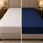 Zipper Waterproof Mattress Protect - Blue